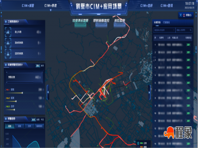 看鹤壁如何依托CIM基础平台，在全省率先织起一张城市管理的智